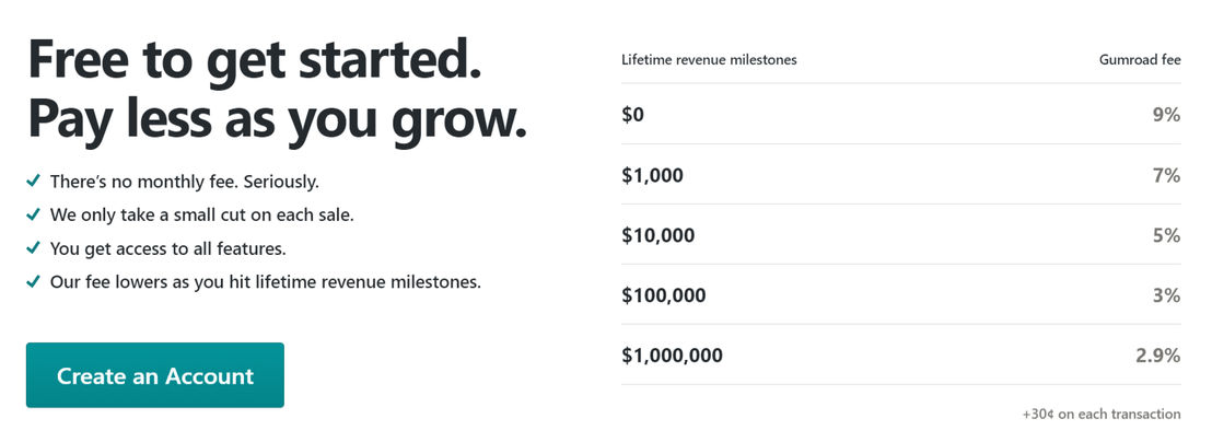 Gumroad pricing 1