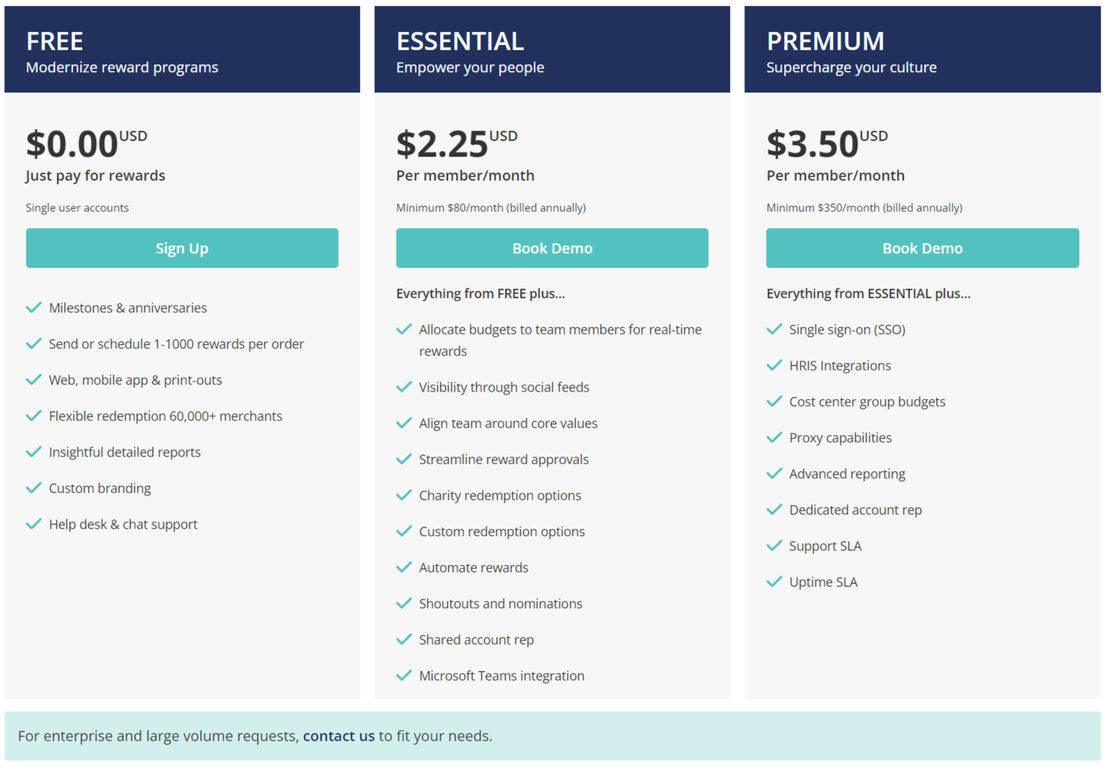 Guusto pricing 1