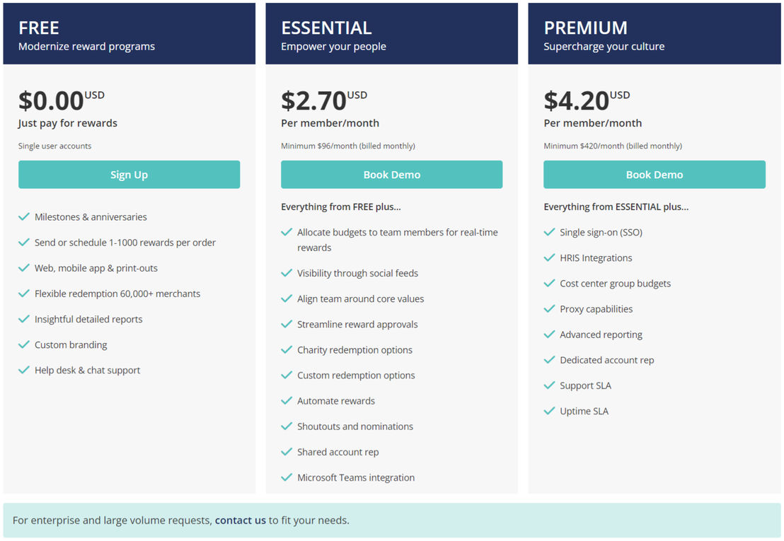 Guusto pricing 2