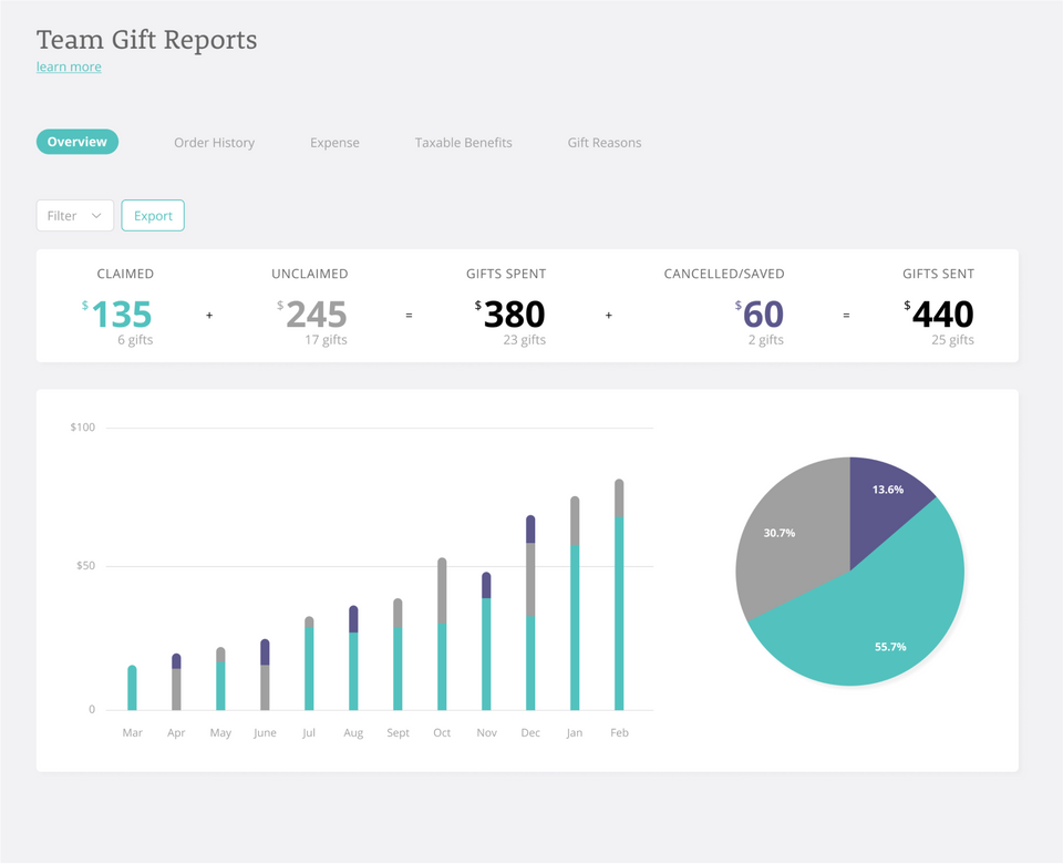 Guusto screenshot 1