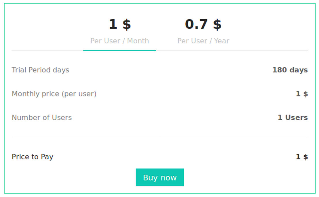 GYM Clock pricing 2