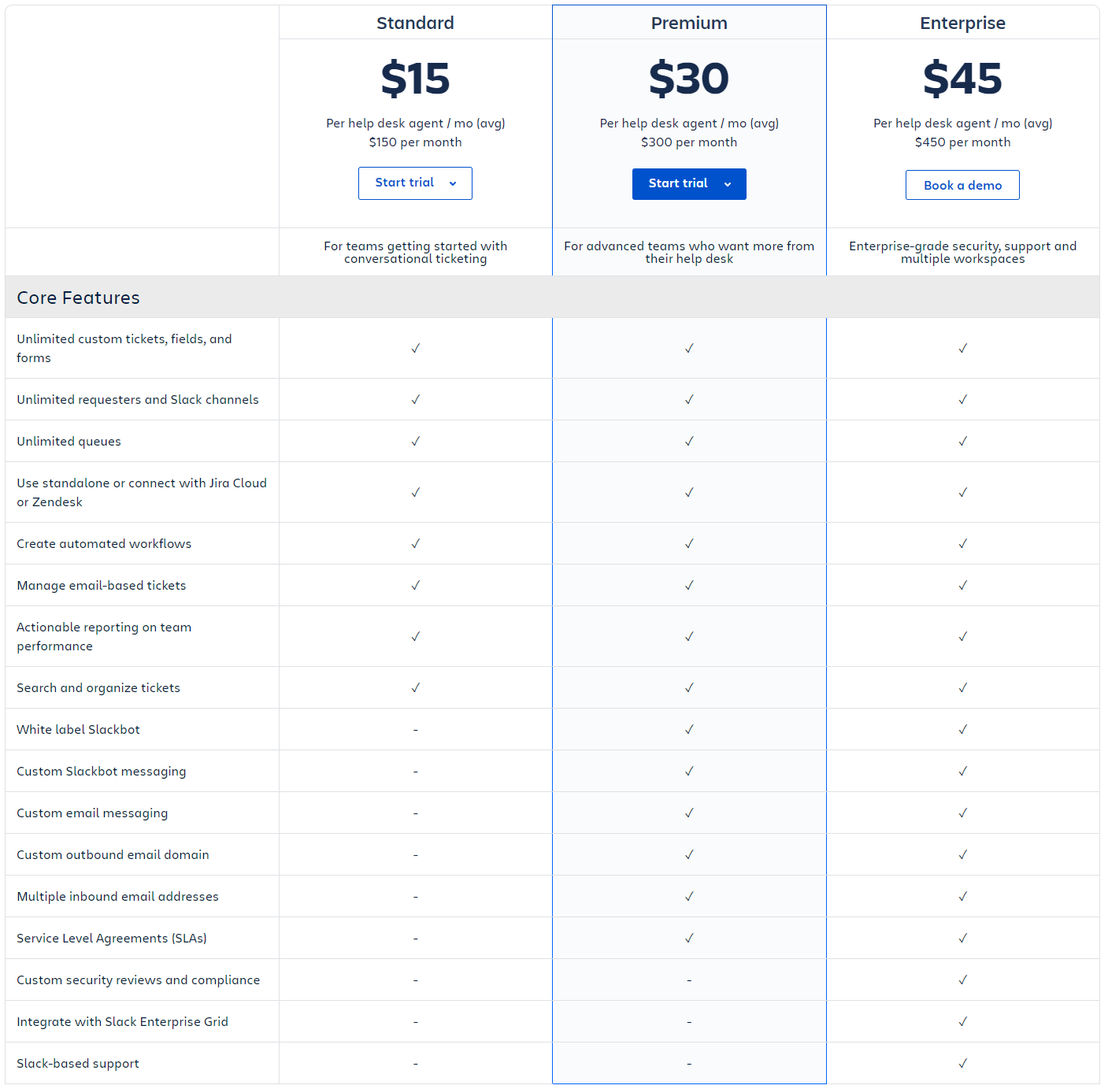 Halp pricing 1