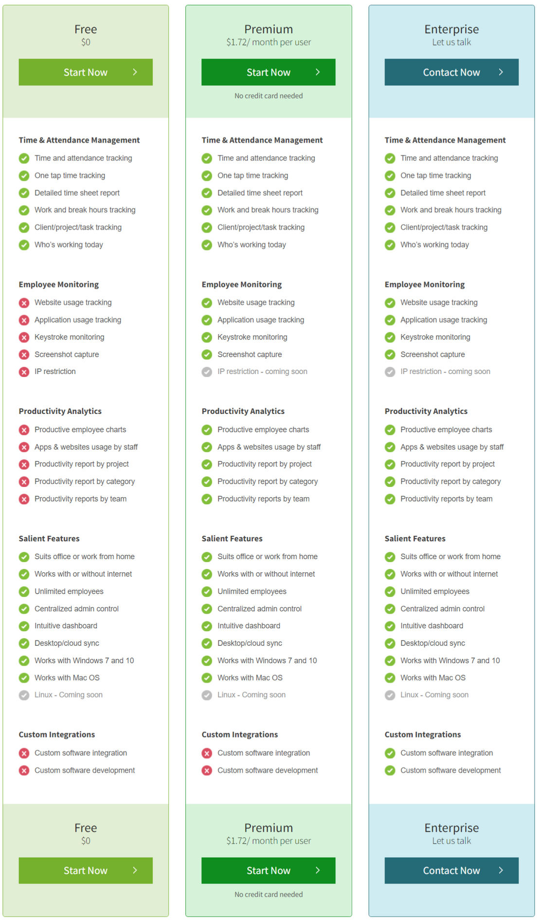 Handdy Timesheets pricing 1