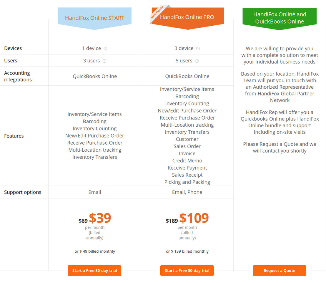 HandiFox Online pricing 1