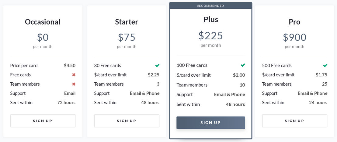 Handwrite pricing