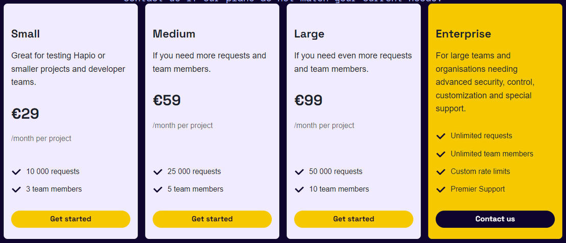 Hapio pricing 1