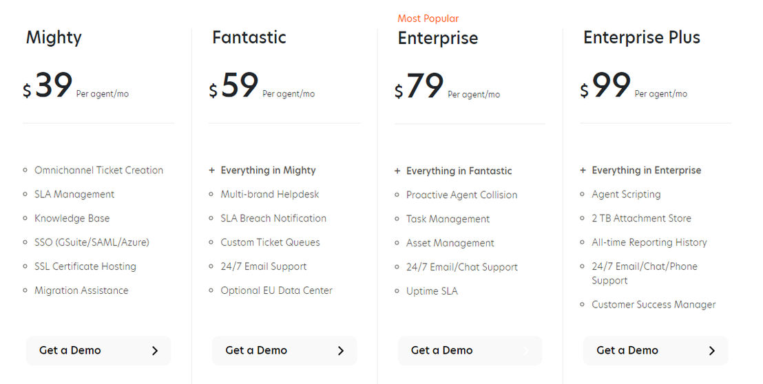 HappyFox pricing 1