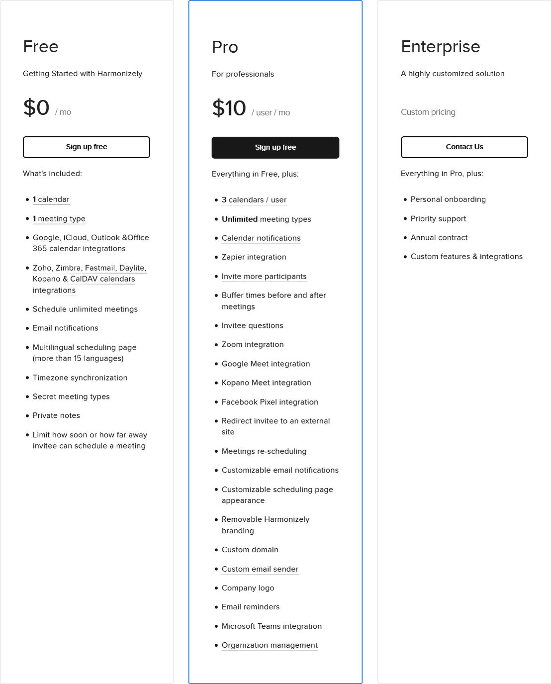Harmonizely pricing 2