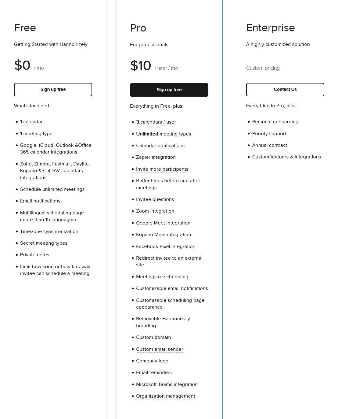 Harmonizely pricing 1