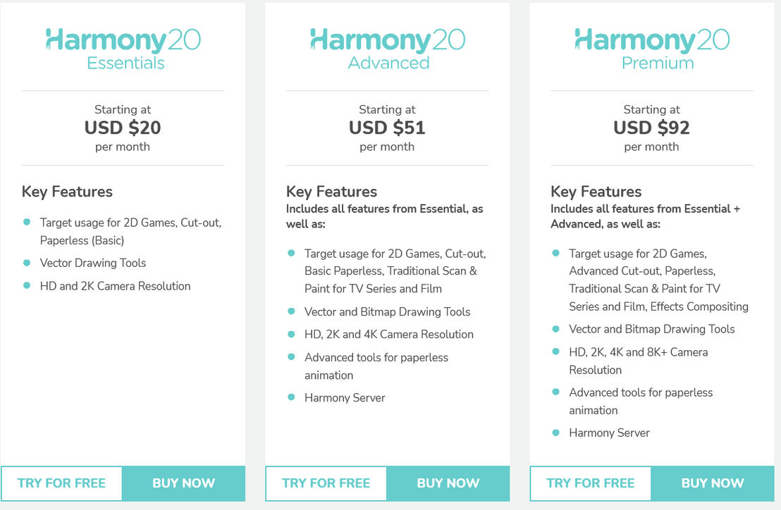 Harmony pricing 1