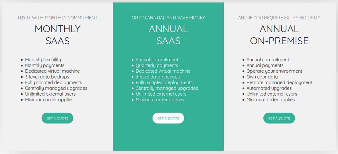 HarmonyPSA pricing 1
