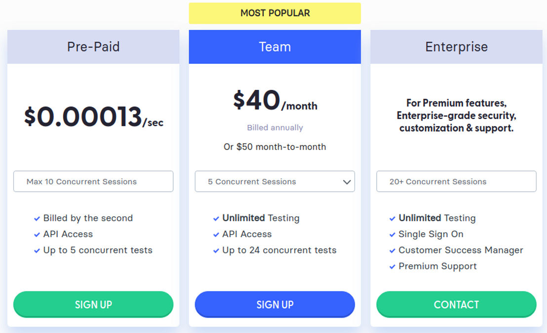 HeadlessTesting pricing 1