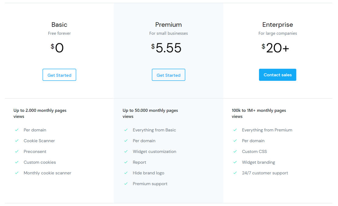 HelloConsent pricing 1