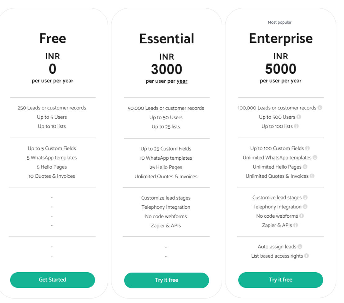 HelloLeads pricing 1