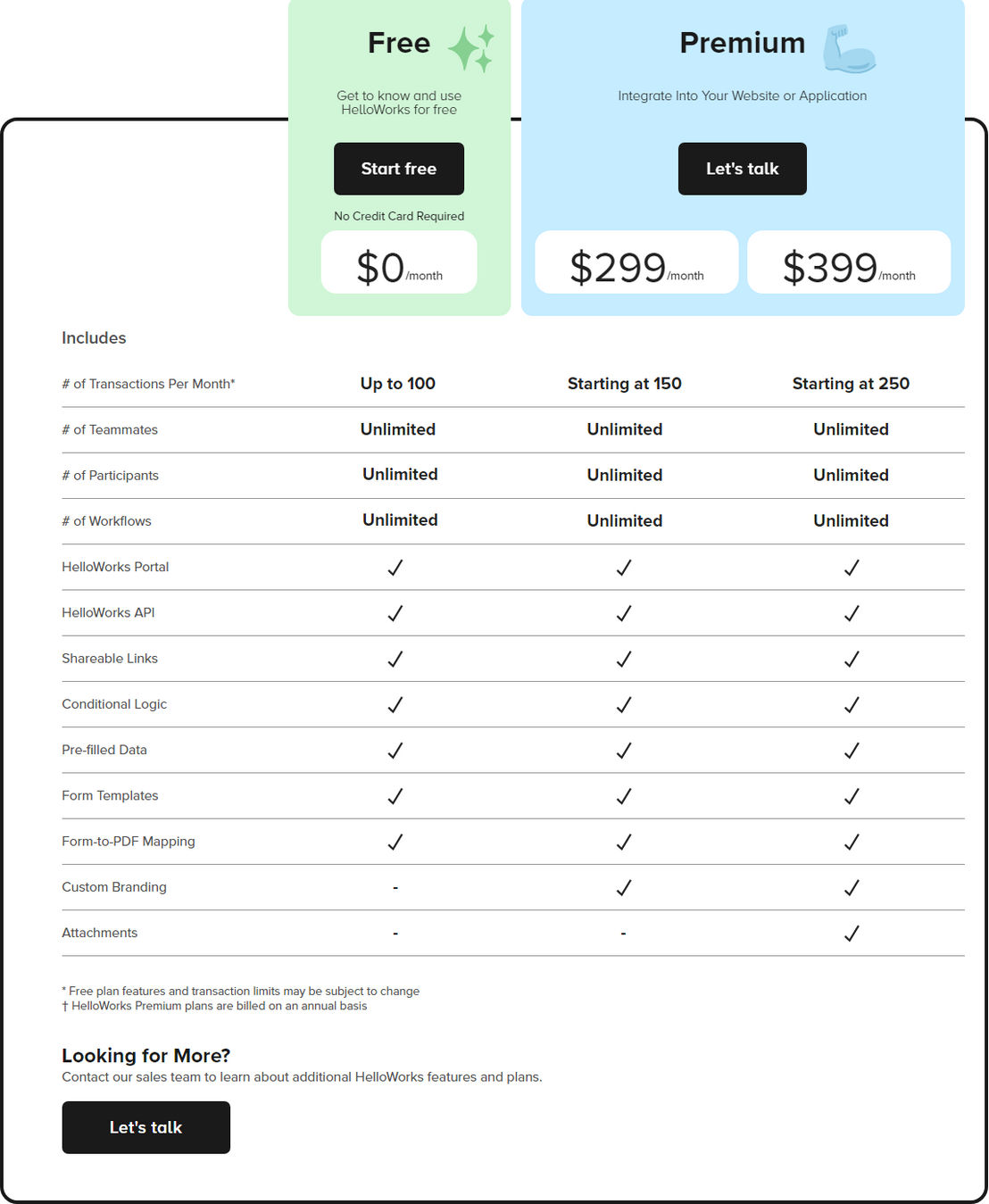 HelloWorks screenshot 1
