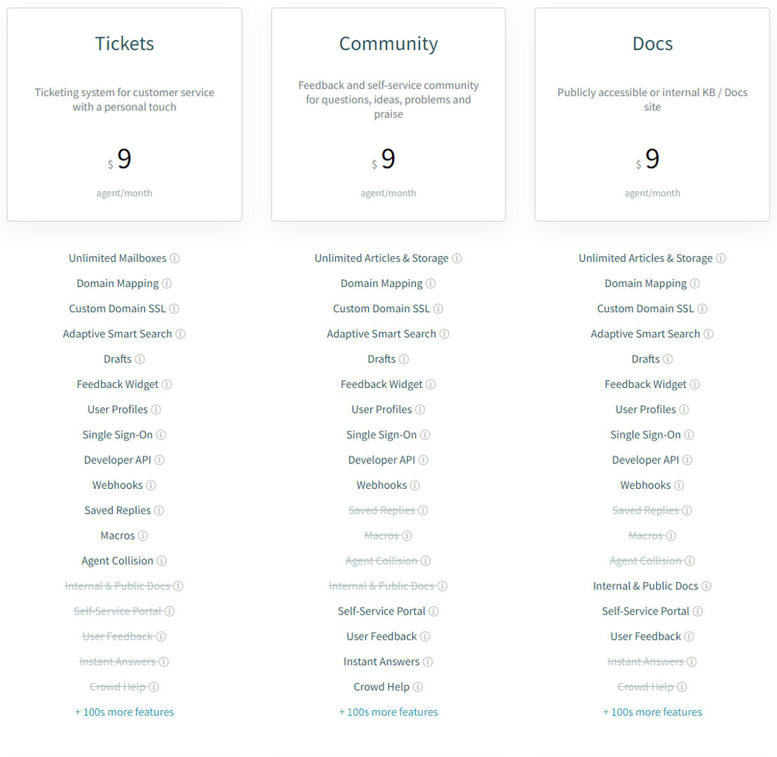 Helprace screenshot 1