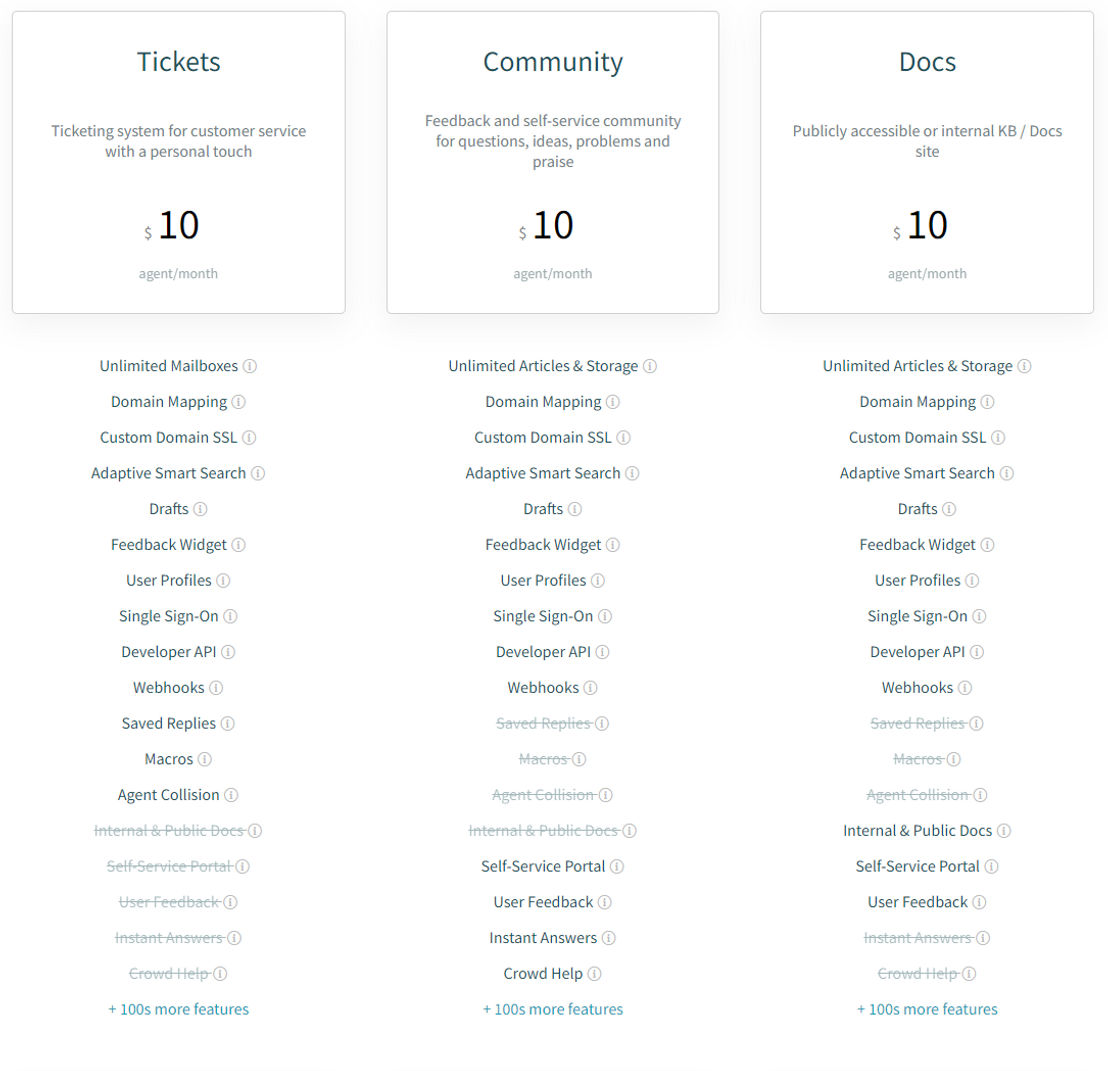 Helprace screenshot 2