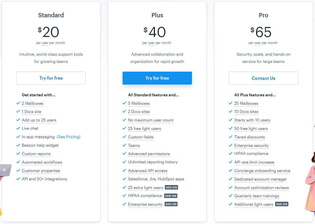 Help Scout pricing 2