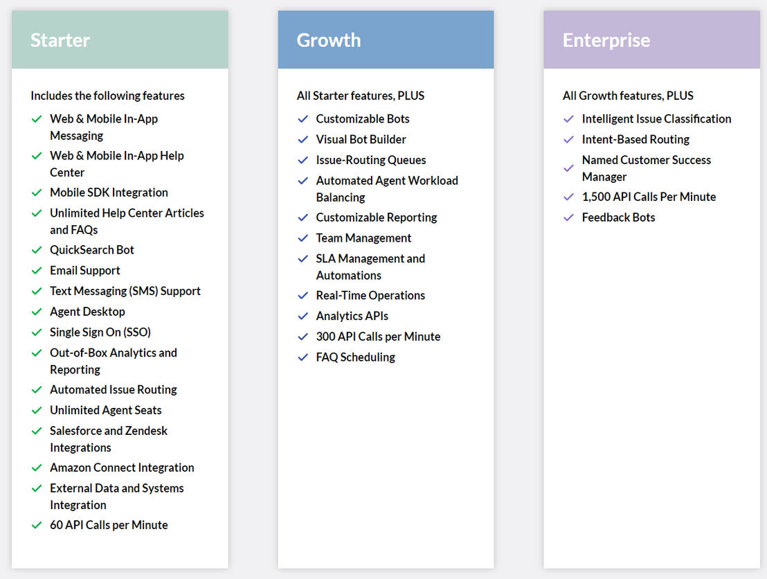 Helpshift pricing 1