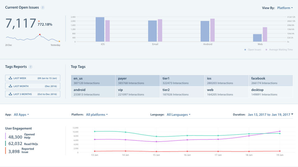 Helpshift screenshot 2