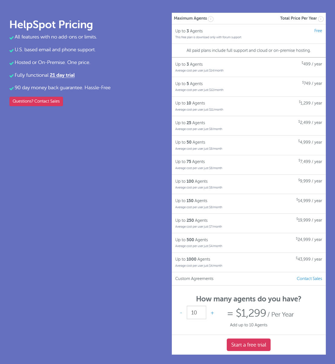 Helpspot pricing 1