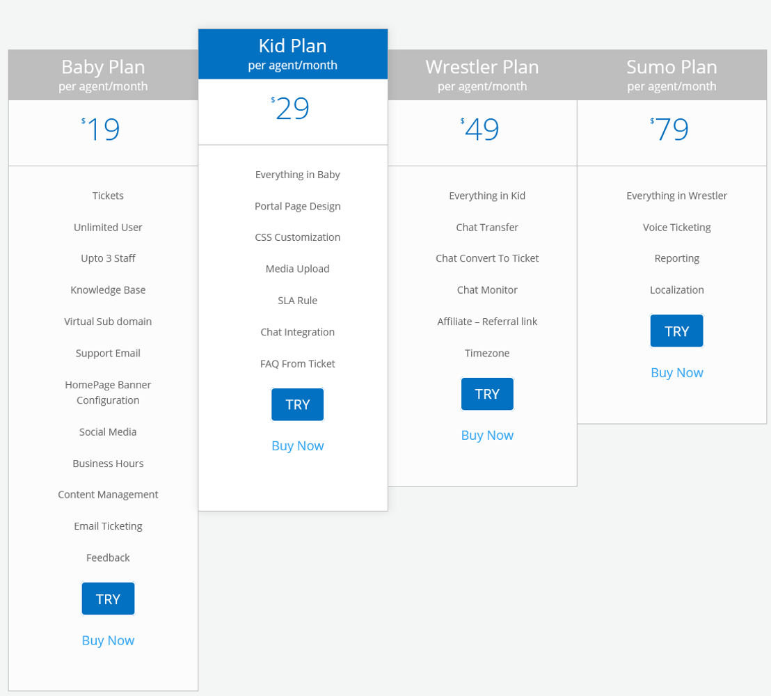 Help Sumo pricing 1