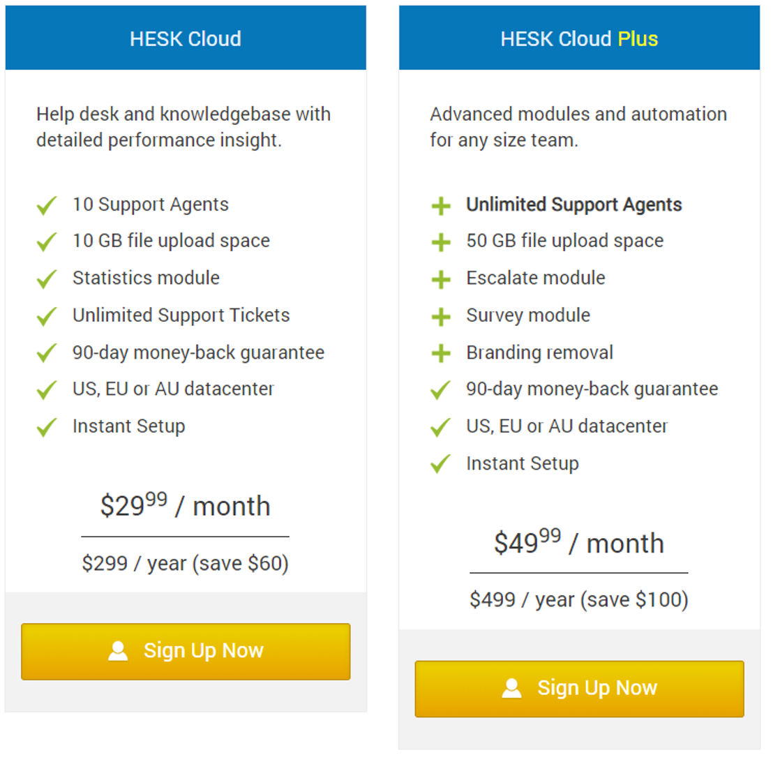 HESK pricing 2