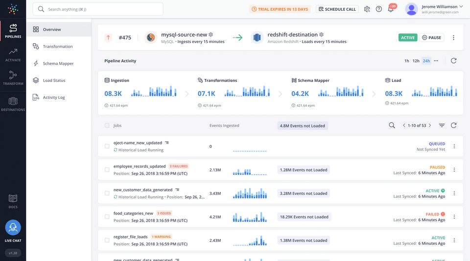 Hevo screenshot 1