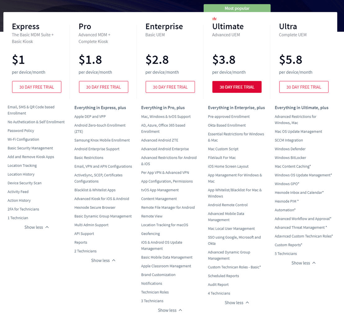 Hexnode MDM pricing