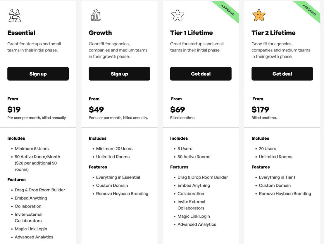 Heybase pricing 1