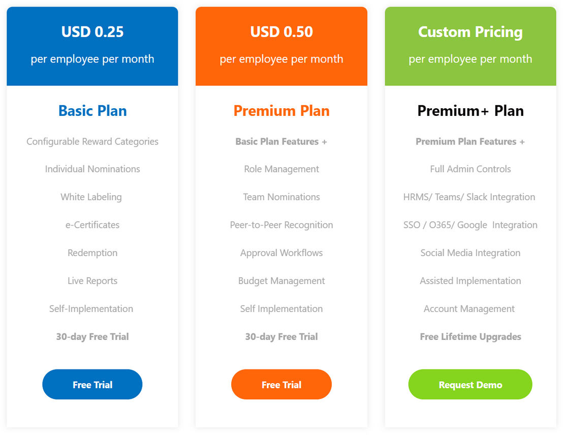 HiFives pricing 1