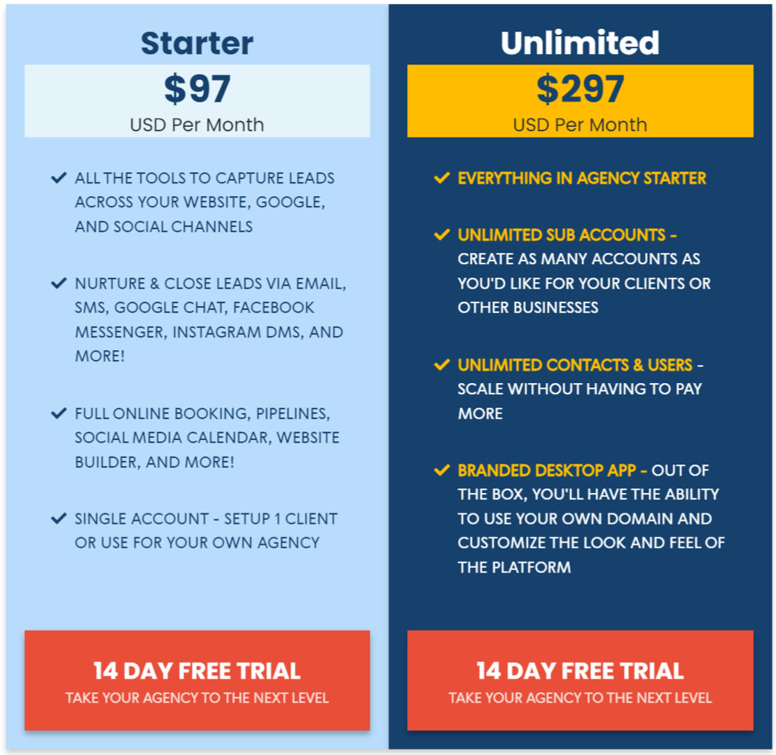 HighLevel pricing