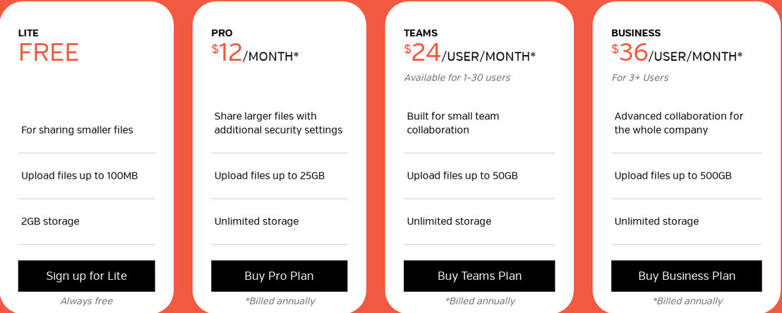 Hightail pricing