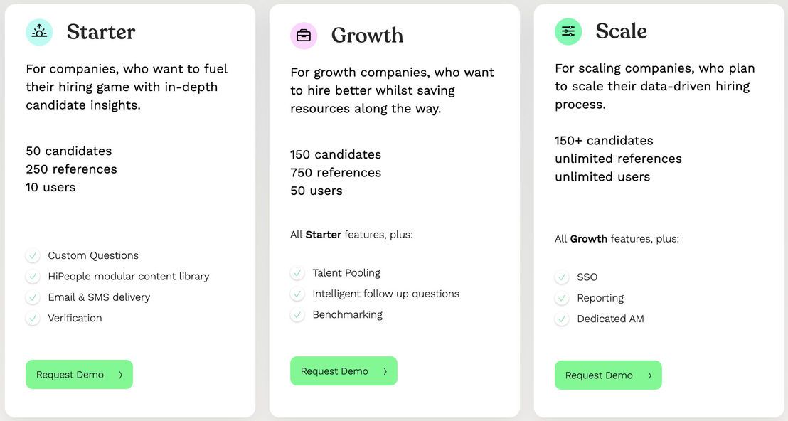 HiPeople pricing 1