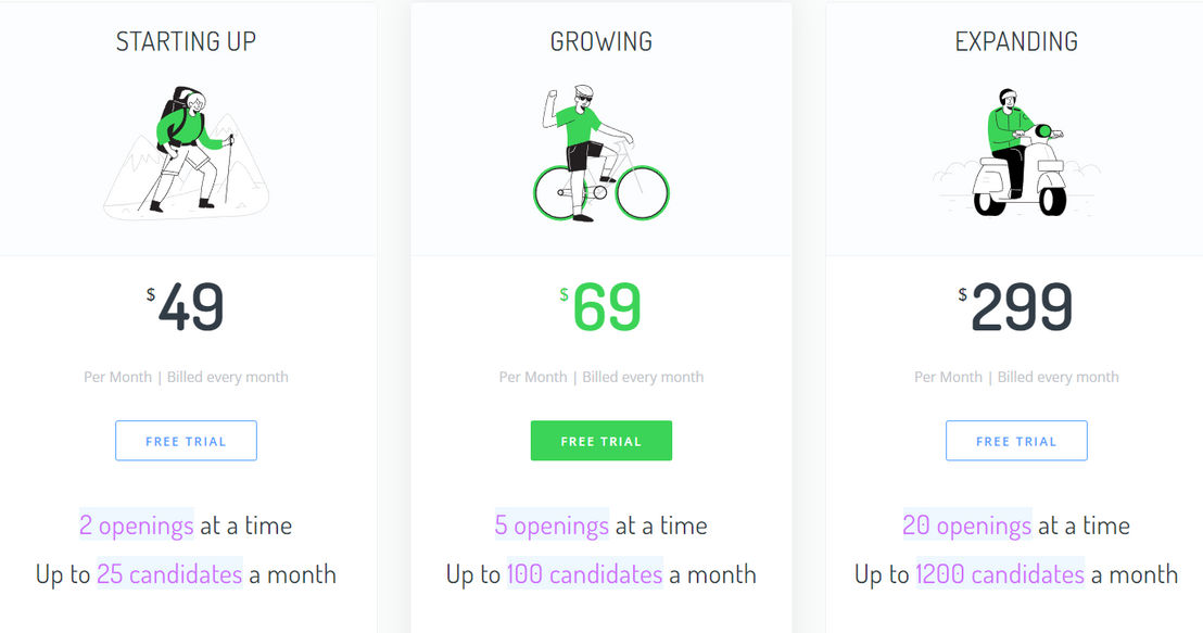 Hire Funnel pricing 1