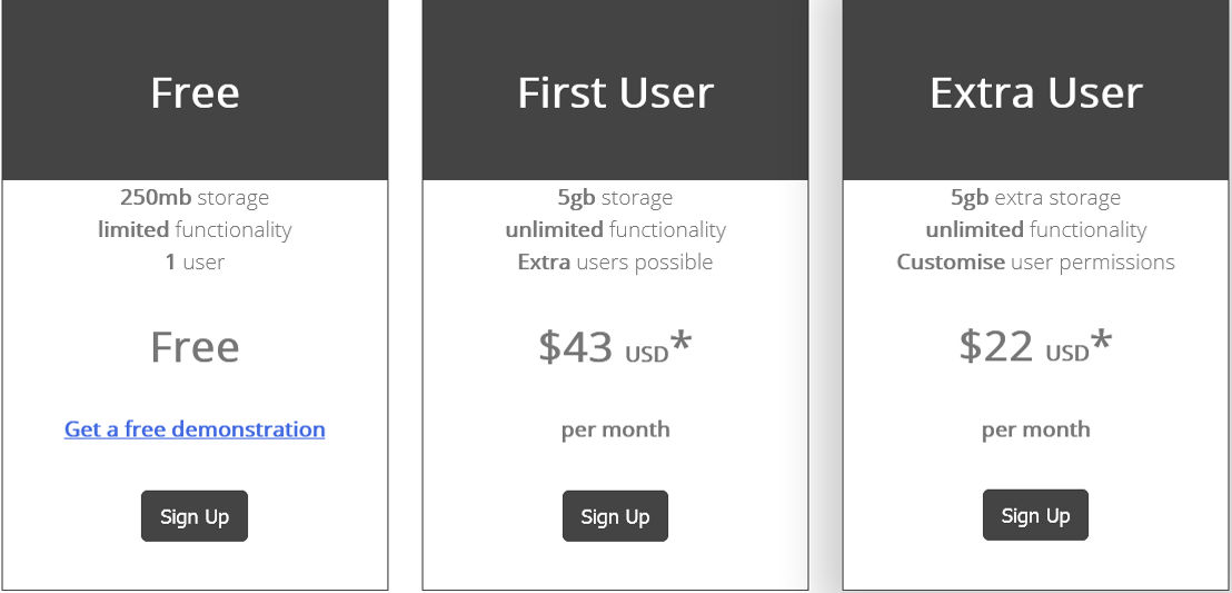 HireHop pricing 1