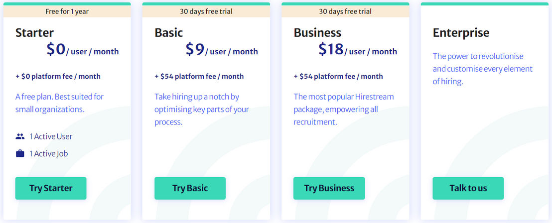 Hirestream pricing 2
