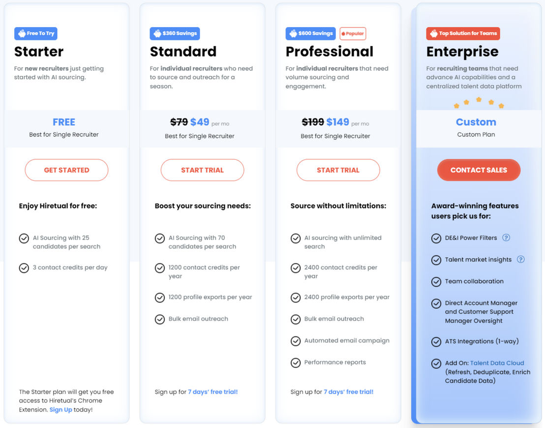Hiretual pricing 1