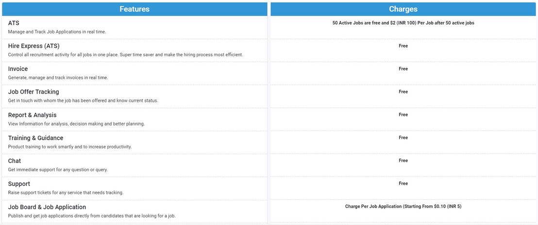 HireXpert screenshot 1