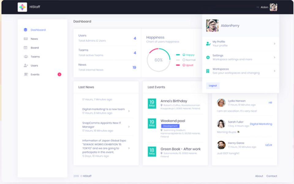 HiStaff screenshot 2