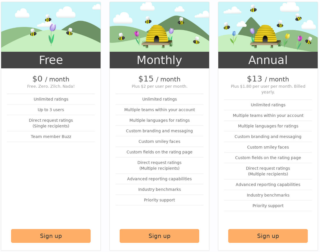 Hively pricing 1