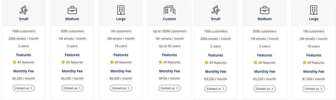 Hive Marketing Cloud pricing