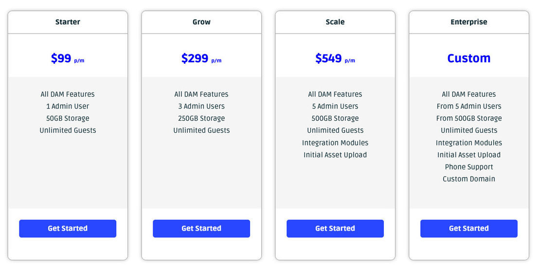 HIVO pricing 1
