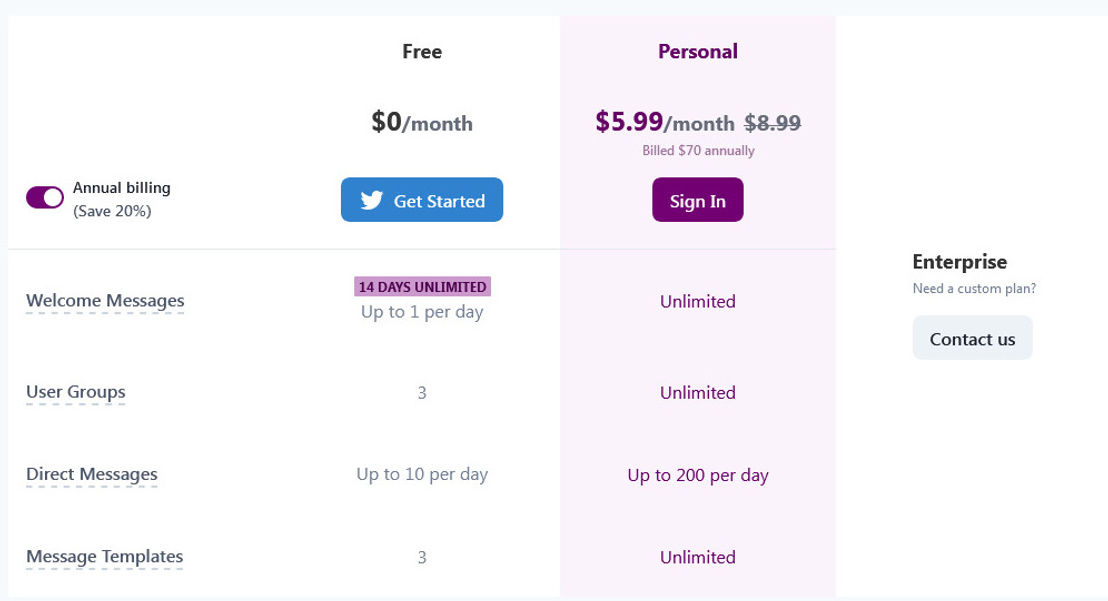 hivoe pricing 2