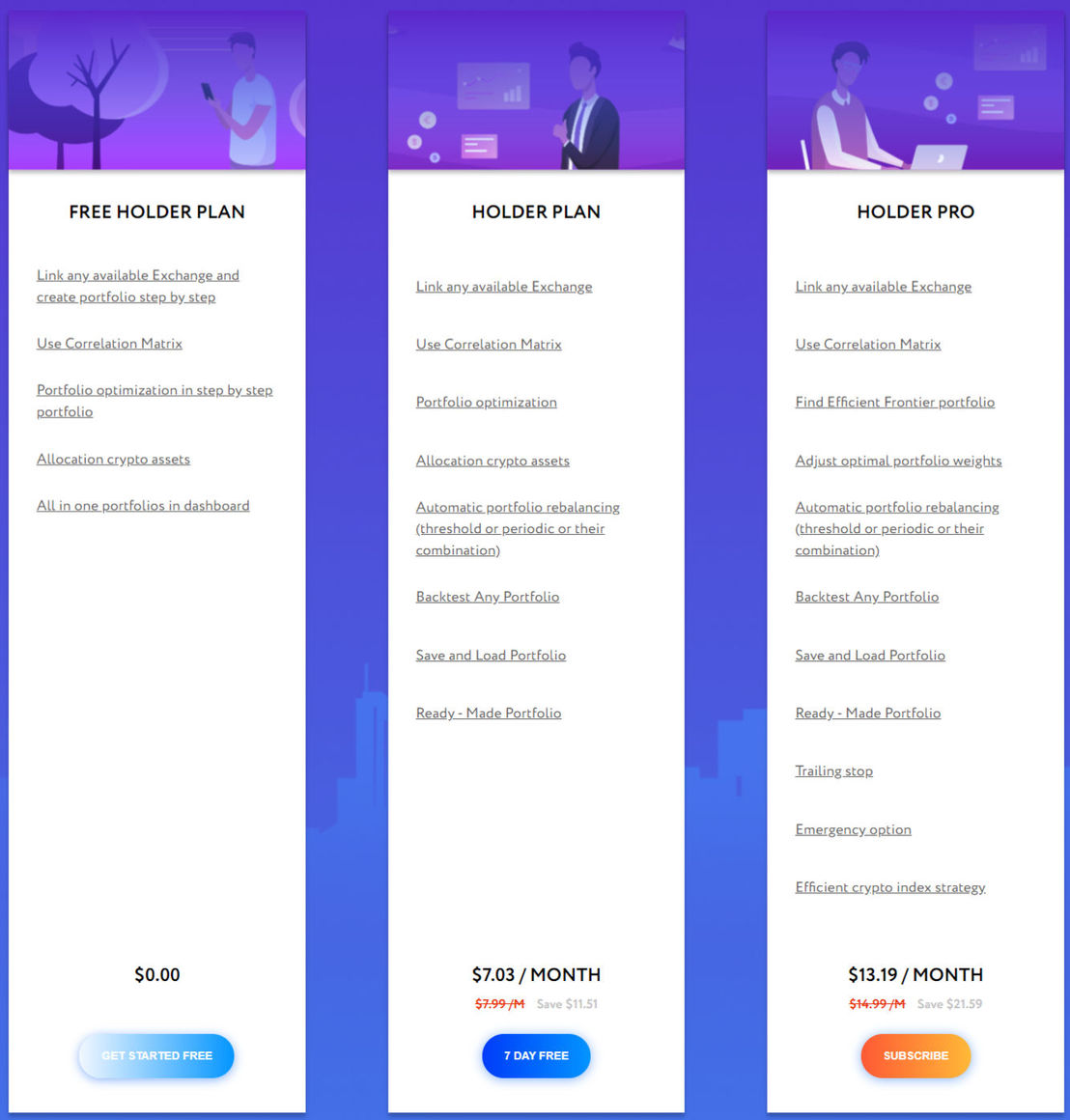 Holderlab pricing 2
