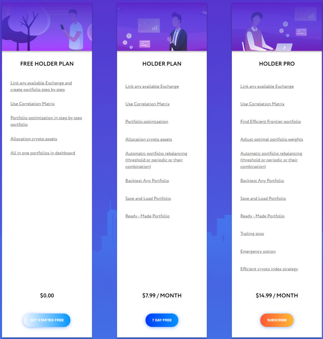 Holderlab pricing 1