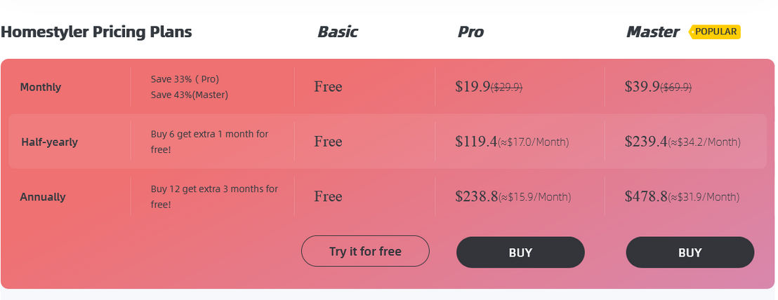 Homestyler pricing 1
