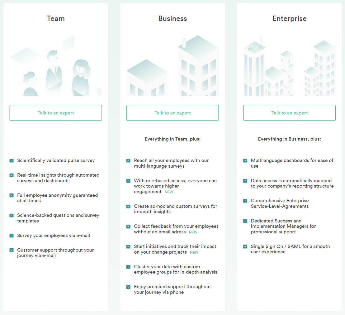 Honestly Employee Engagement pricing 1