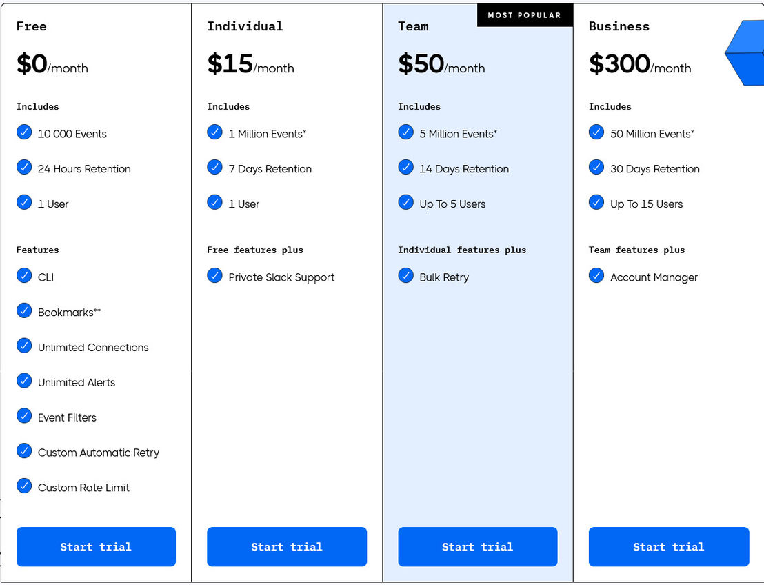 Hookdeck screenshot 1