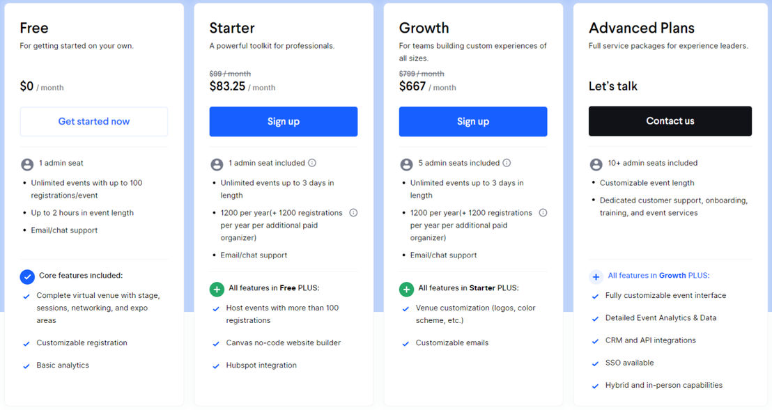 Hopin pricing 2